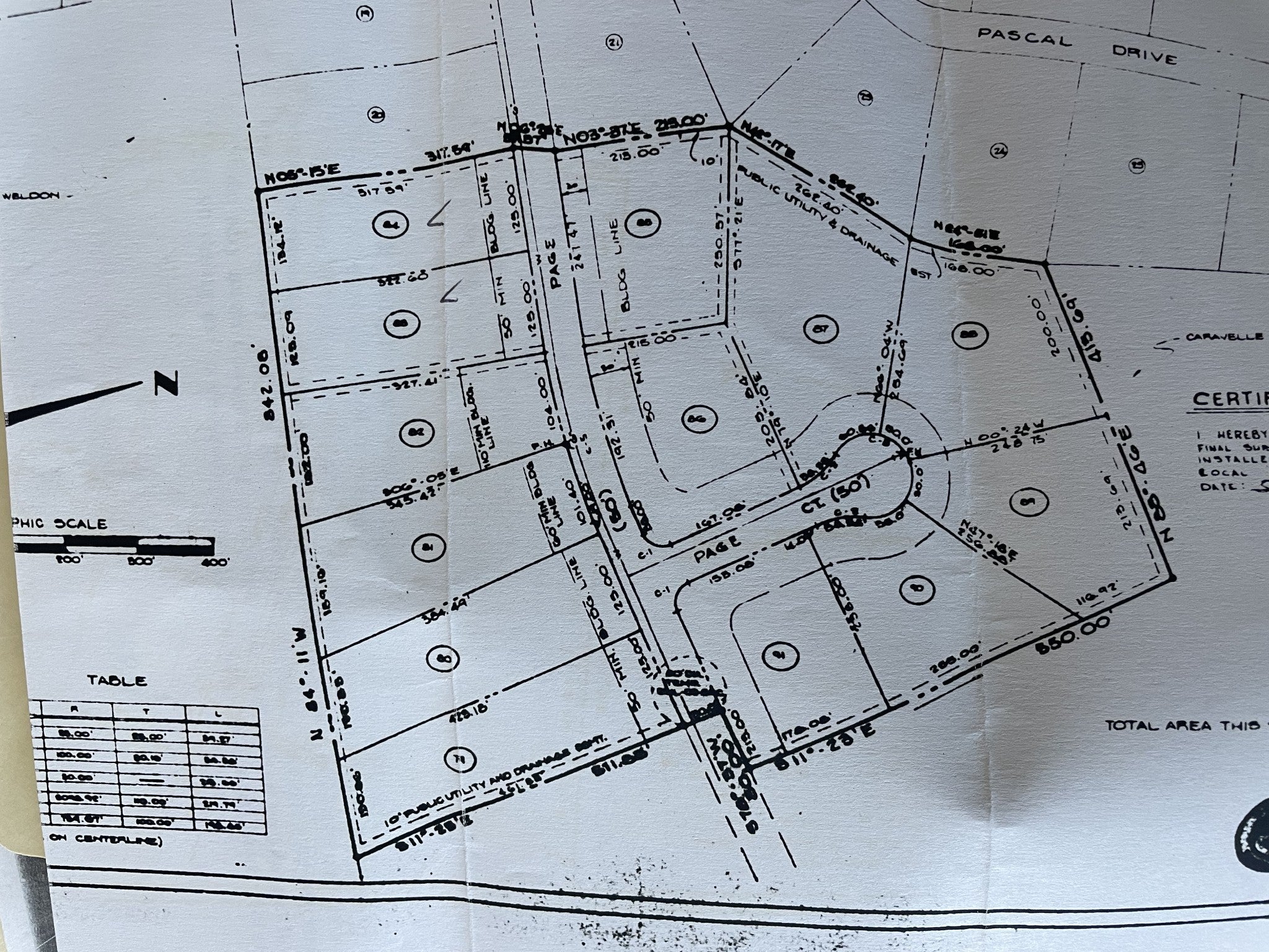 Photo of Listing #3006275