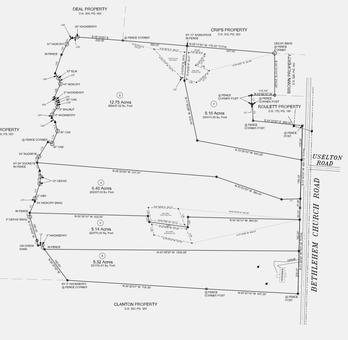 Photo of Listing #3007728