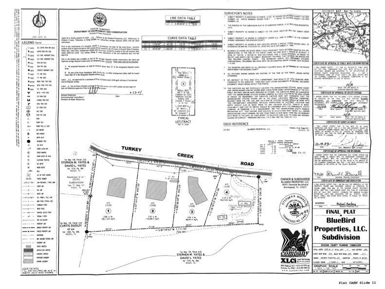 Photo of Listing #3013411