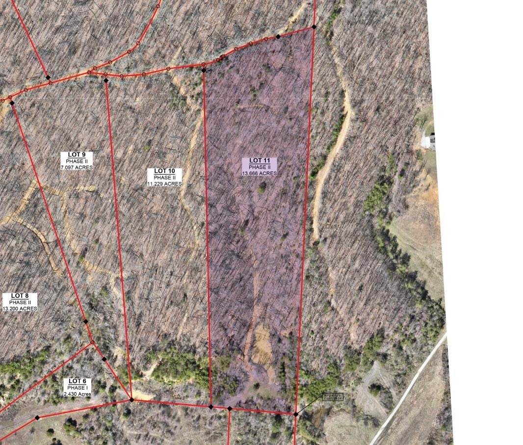 Photo of Listing #3039512