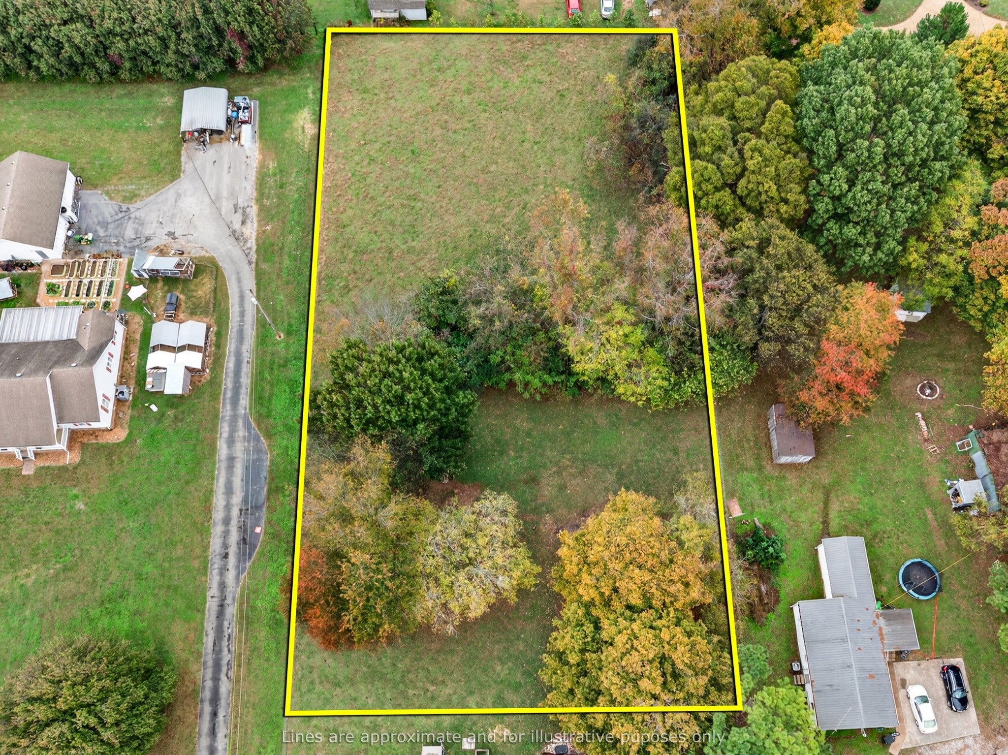 Photo of Listing #3041911