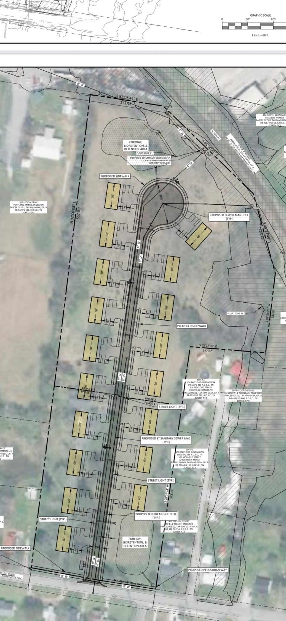 Photo of Listing #3047895