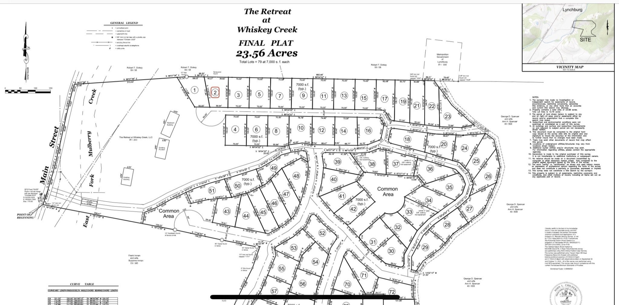 Photo of Listing #3056968