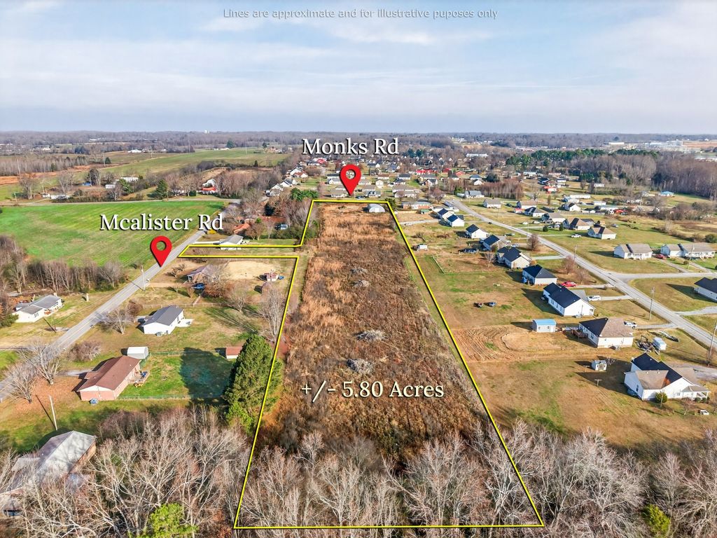 72 Monks Rd, Fayetteville