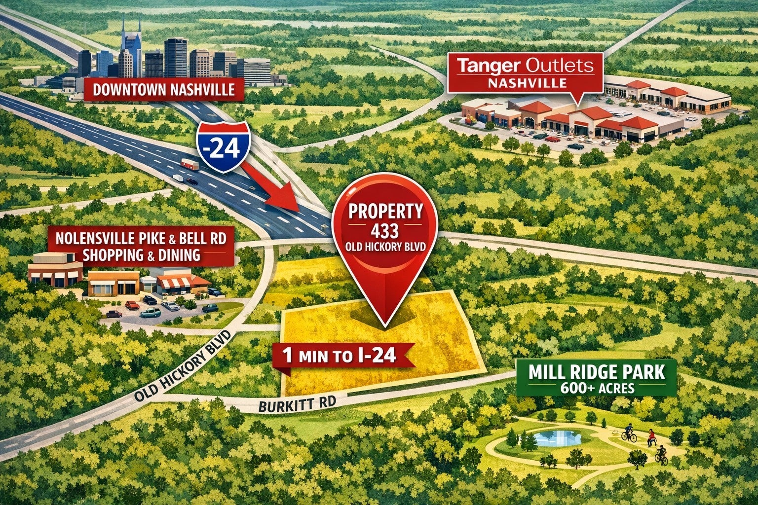 Photo of Listing #3072964