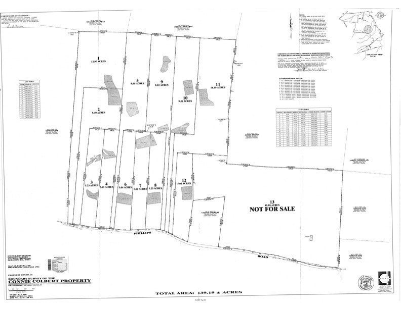 Photo of Listing #3073941