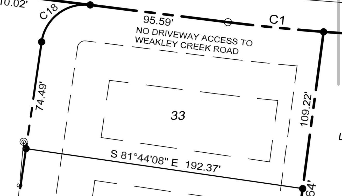 Photo of Listing #3093148
