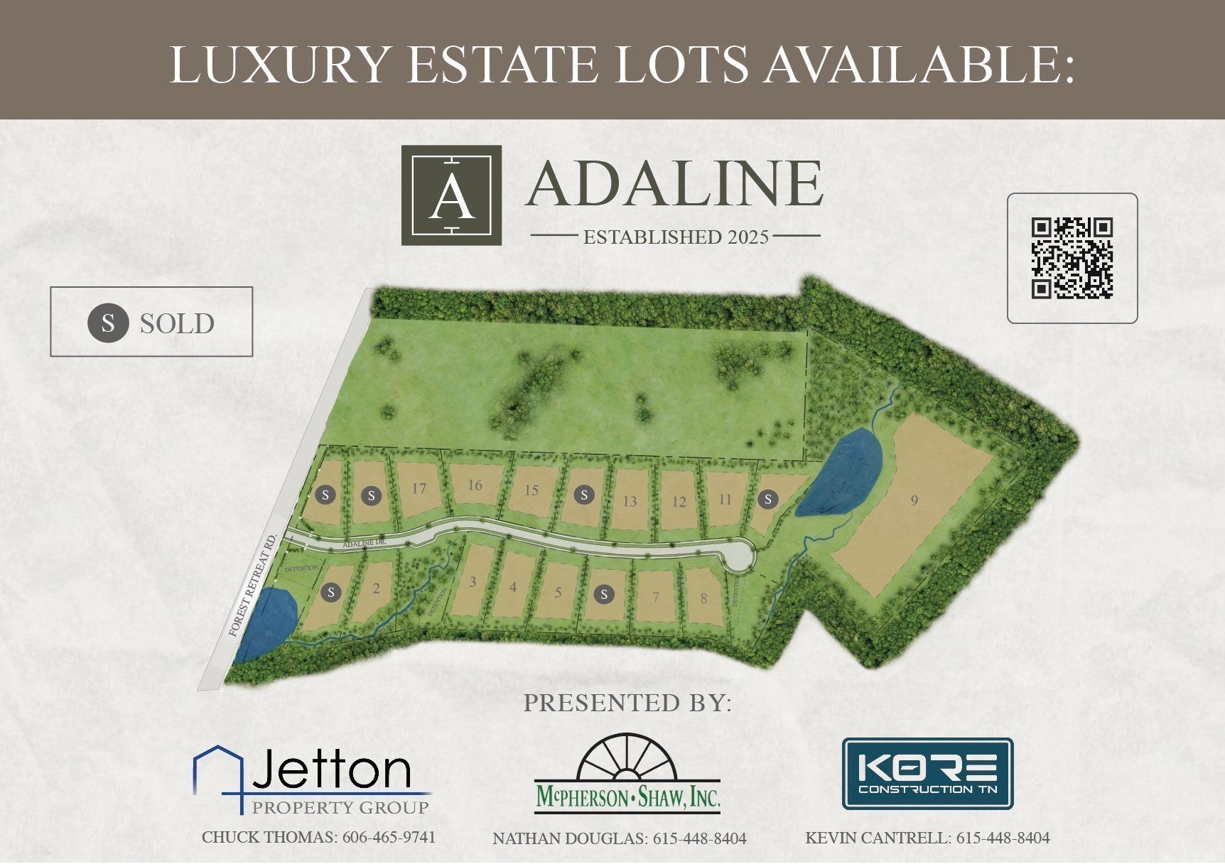 Photo of Listing #3098859