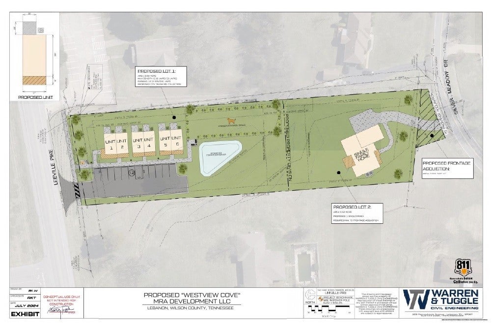 Photo of Listing #3099474