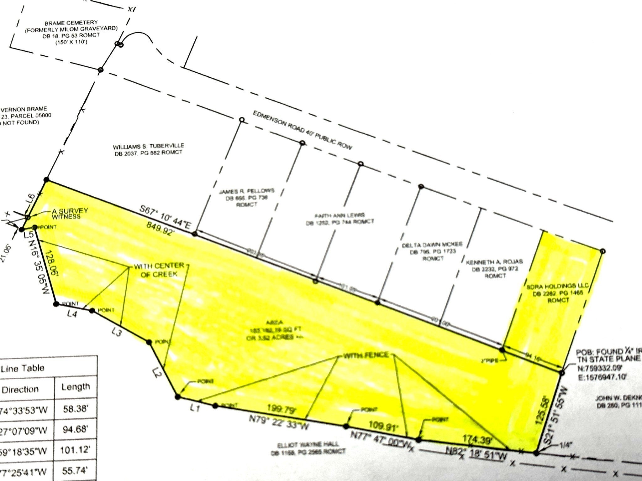 Photo of Listing #3129647