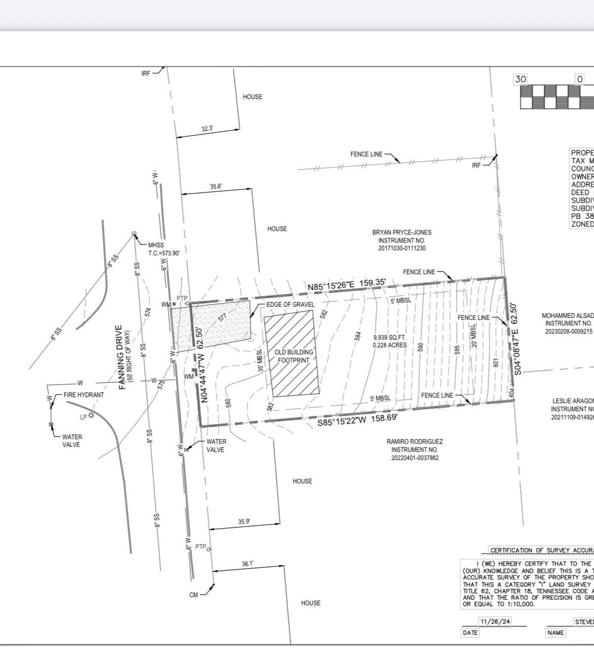 Photo of Listing #3139834