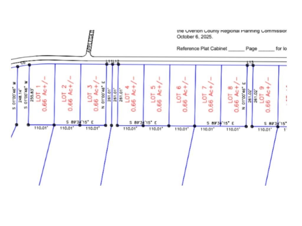Photo of Listing #3146527
