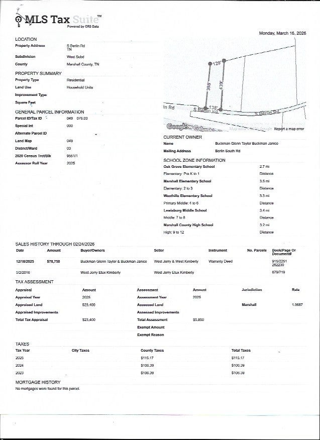 Photo of Listing #3149766