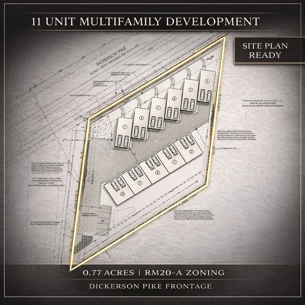 Photo of Listing #3155773