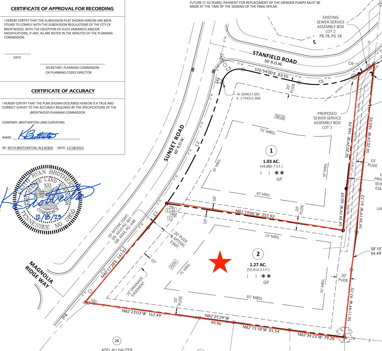 Photo of Listing #3164712