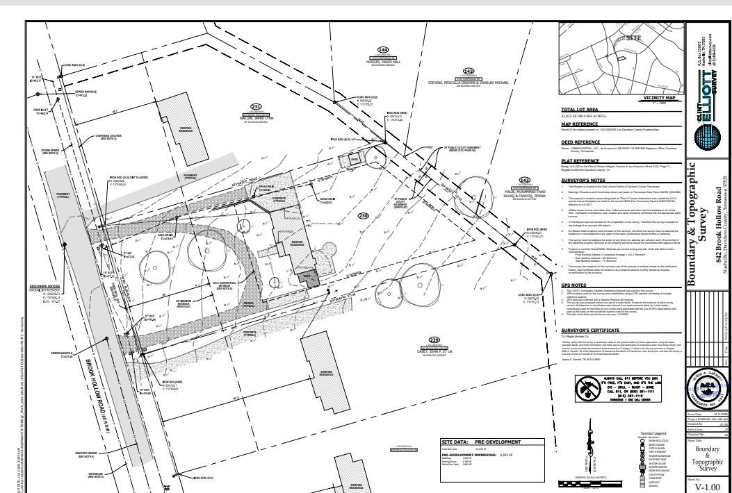 Photo of Listing #3176247