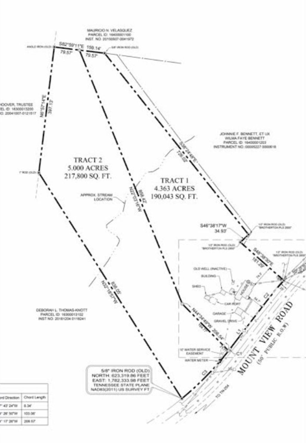 0 Mount View Road, Antioch