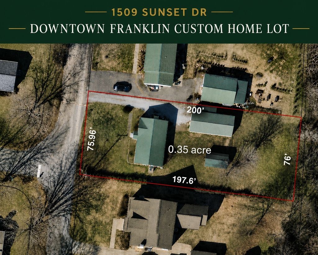 1509 Sunset Dr, Franklin