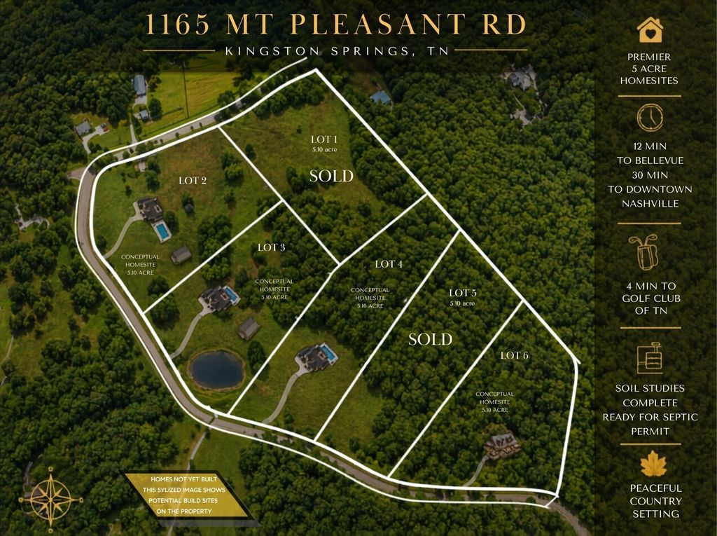 1165 Mount Pleasant Rd, Kingston Springs