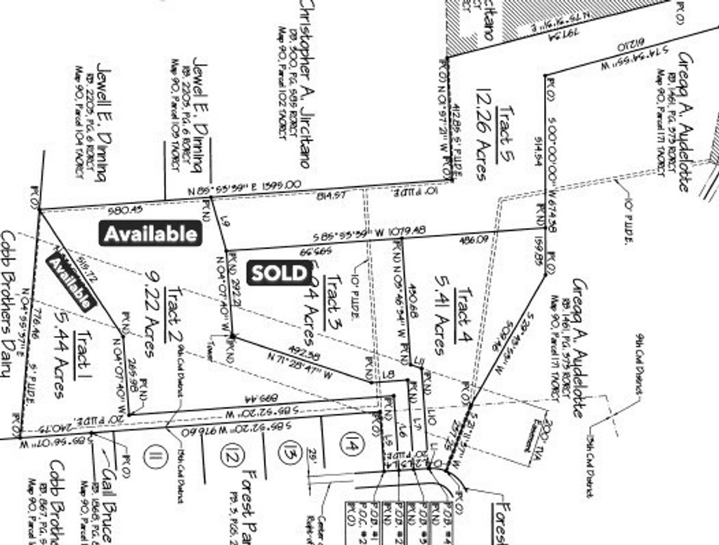 0 Forest Park Road, Springfield