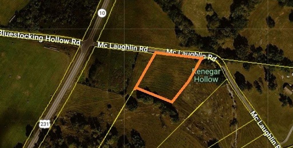 0 Mclaughlin St, Shelbyville