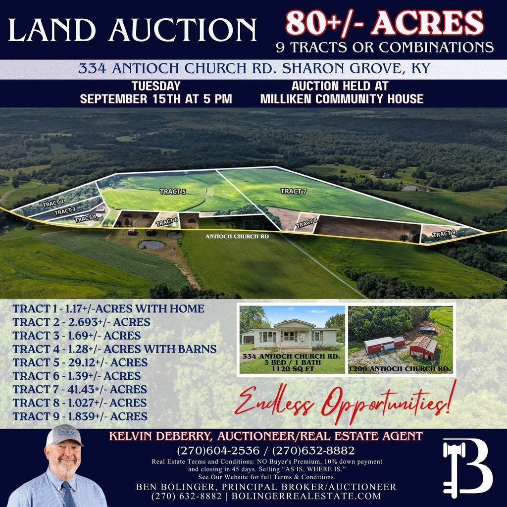 334 Antioch Church Rd, Sharon Grove