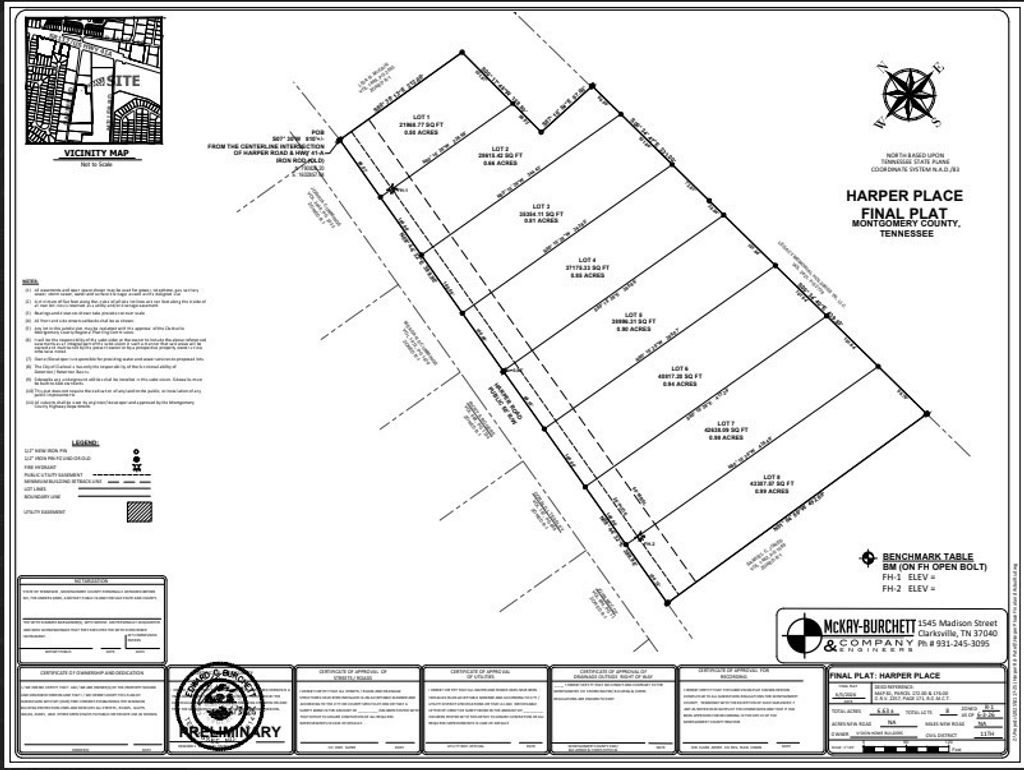 2 Harper Road, Clarksville