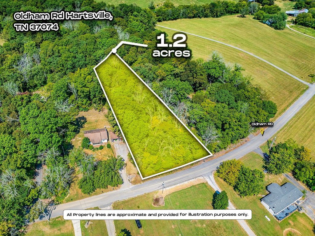 0 Oldham Rd, Hartsville