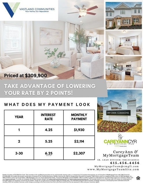 Photo of Listing #2992638