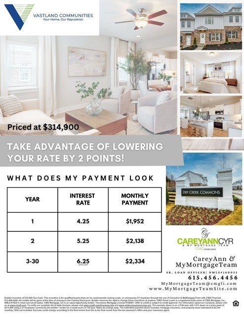 Photo of Listing #2992641