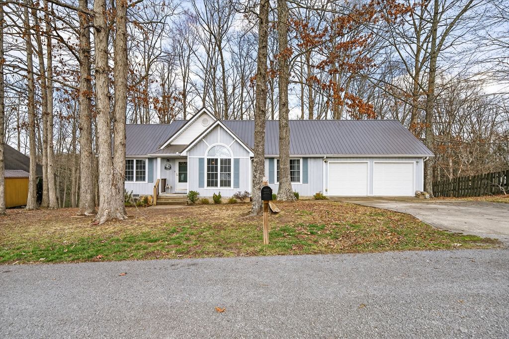 1703 Perimeter Dr, Jamestown