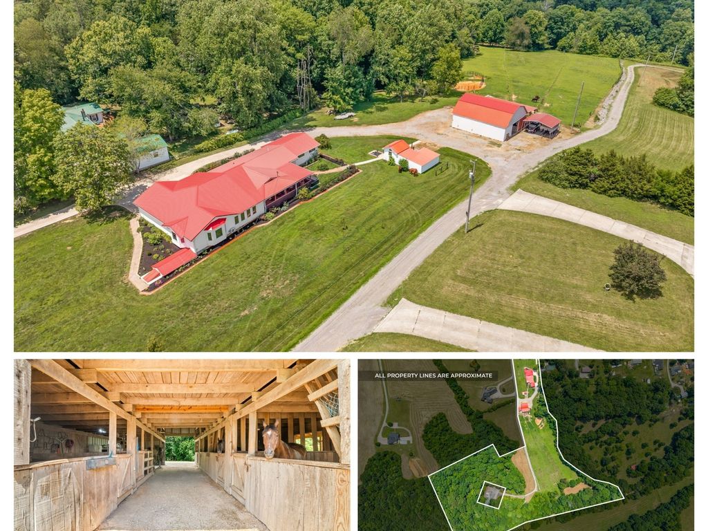 4139 Ashland City Rd, Clarksville