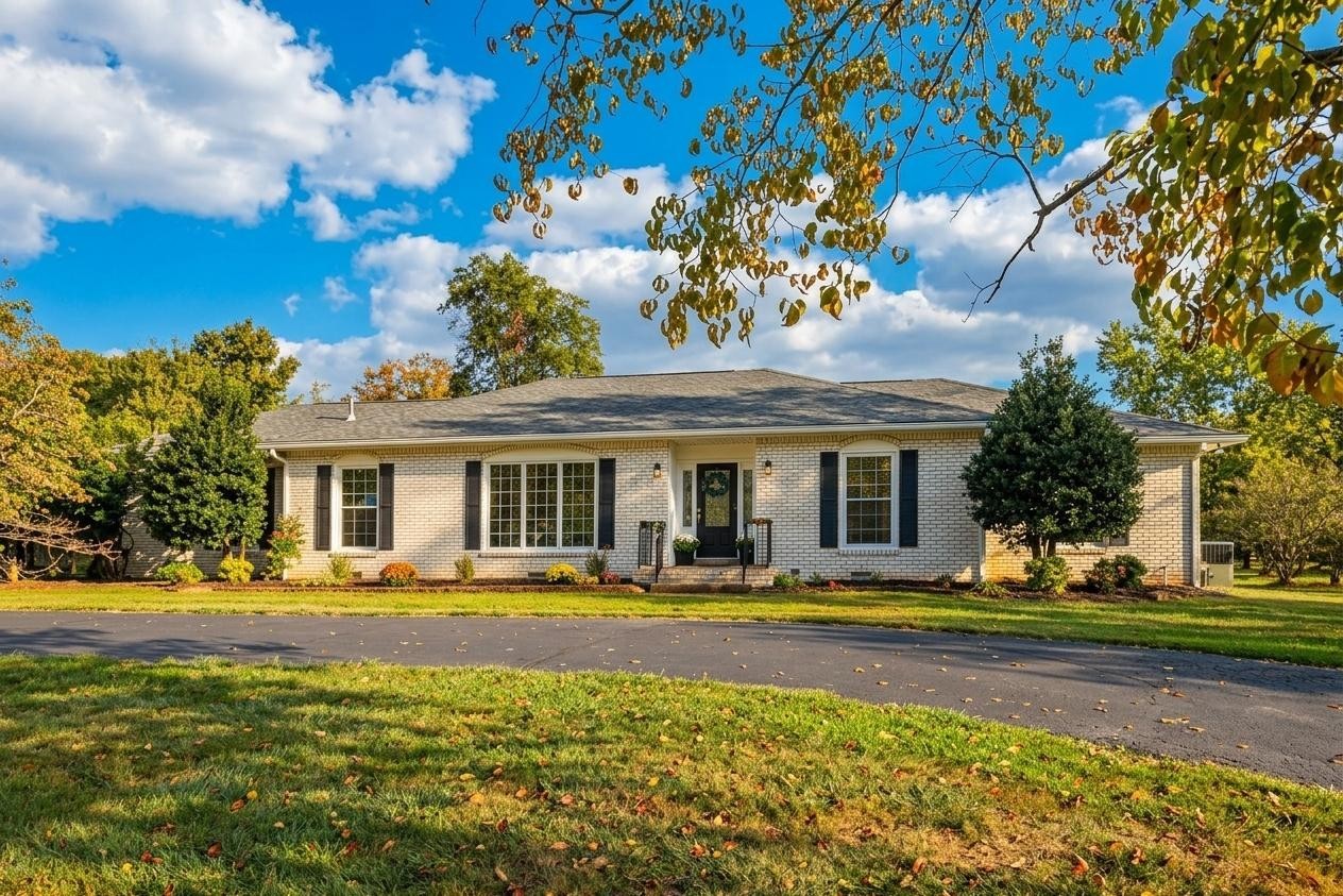 Residential Real Estate for sale in Hendersonville, TN