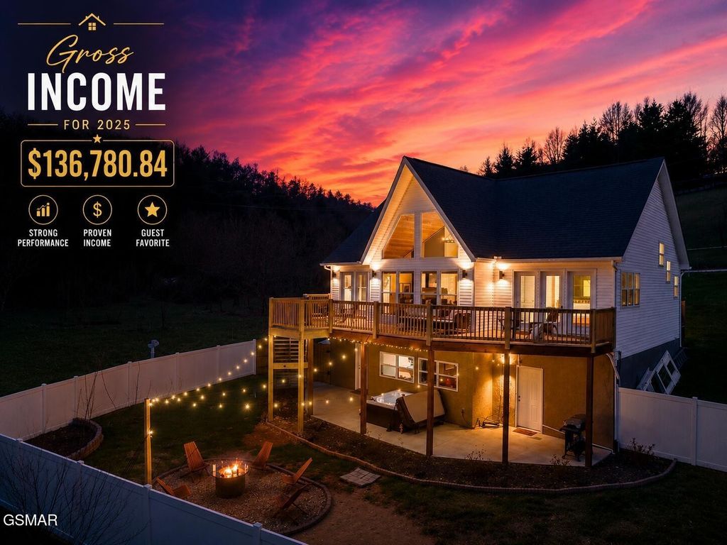 3885 Katelyns Lane, Sevierville