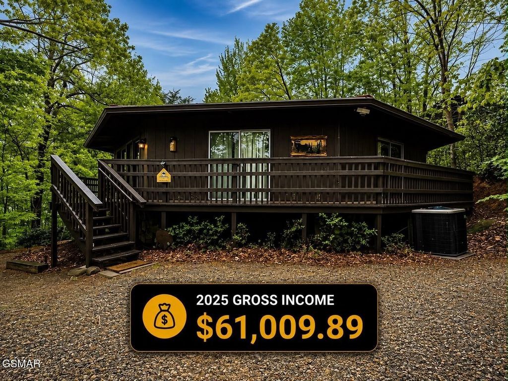 1923 E Arolla Court, Gatlinburg