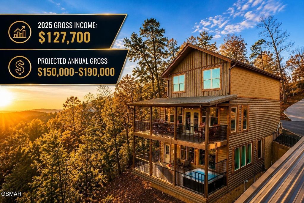 3037 Ridge Top Resort Way, Pigeon Forge