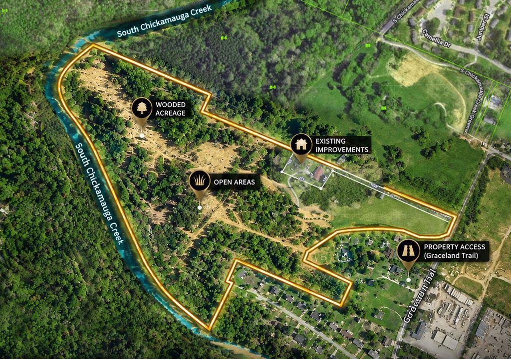 3926 Graceland Trail, Chattanooga