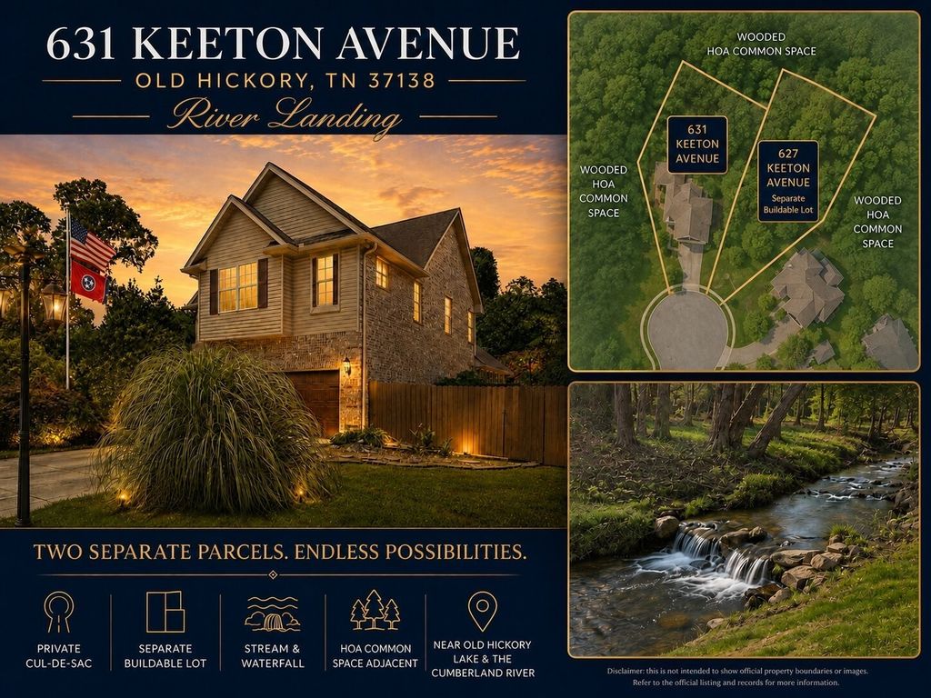 631 Keeton Ave, Old Hickory