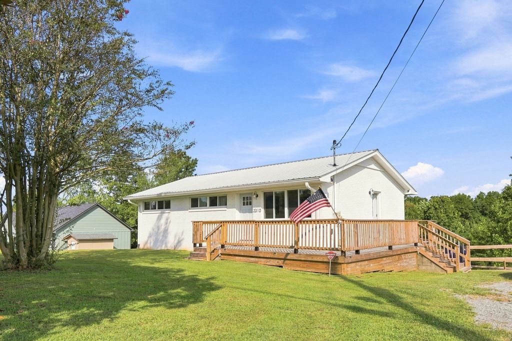 2310 Rhea Branch Rd, Ethridge