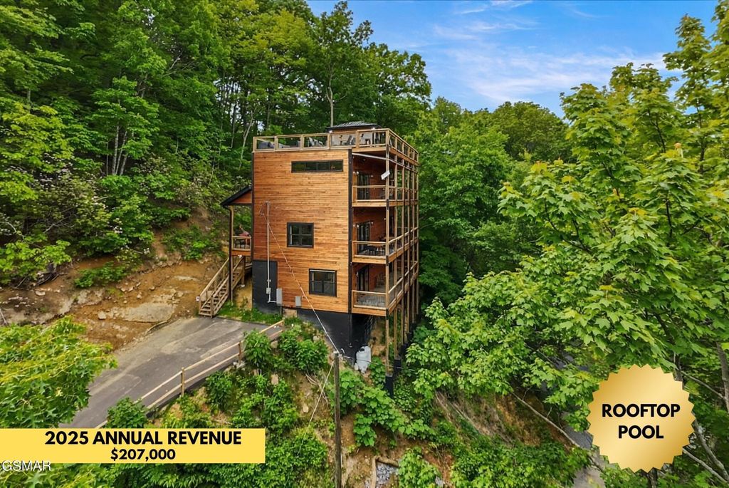 1276 Bavarian Way, Gatlinburg