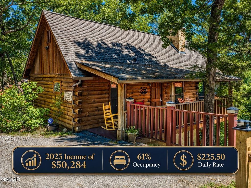 261 Cherokee Path Way, Sevierville