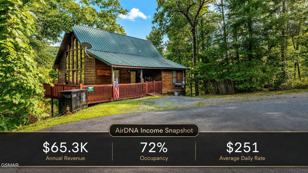 2050 Abbey Lane Way, Sevierville