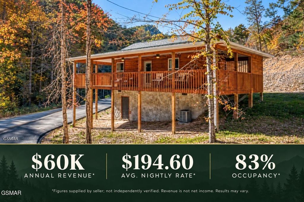 2109 Bluff Ridge Road, Sevierville