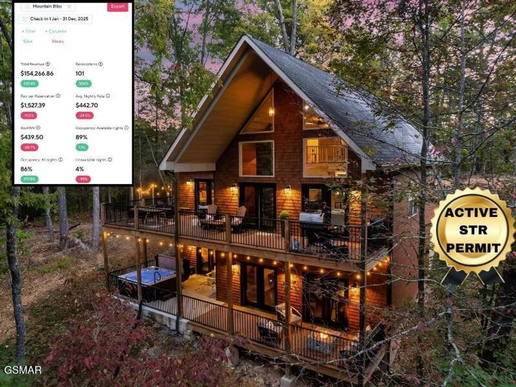 1325 Harmony Way, Sevierville