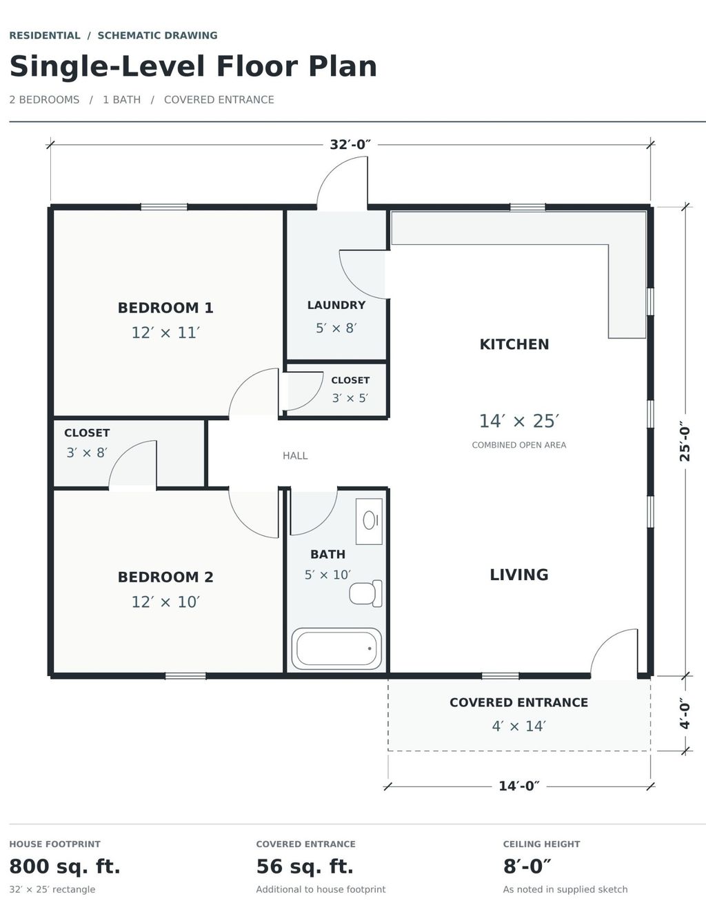 115 Morningside St, McMinnville