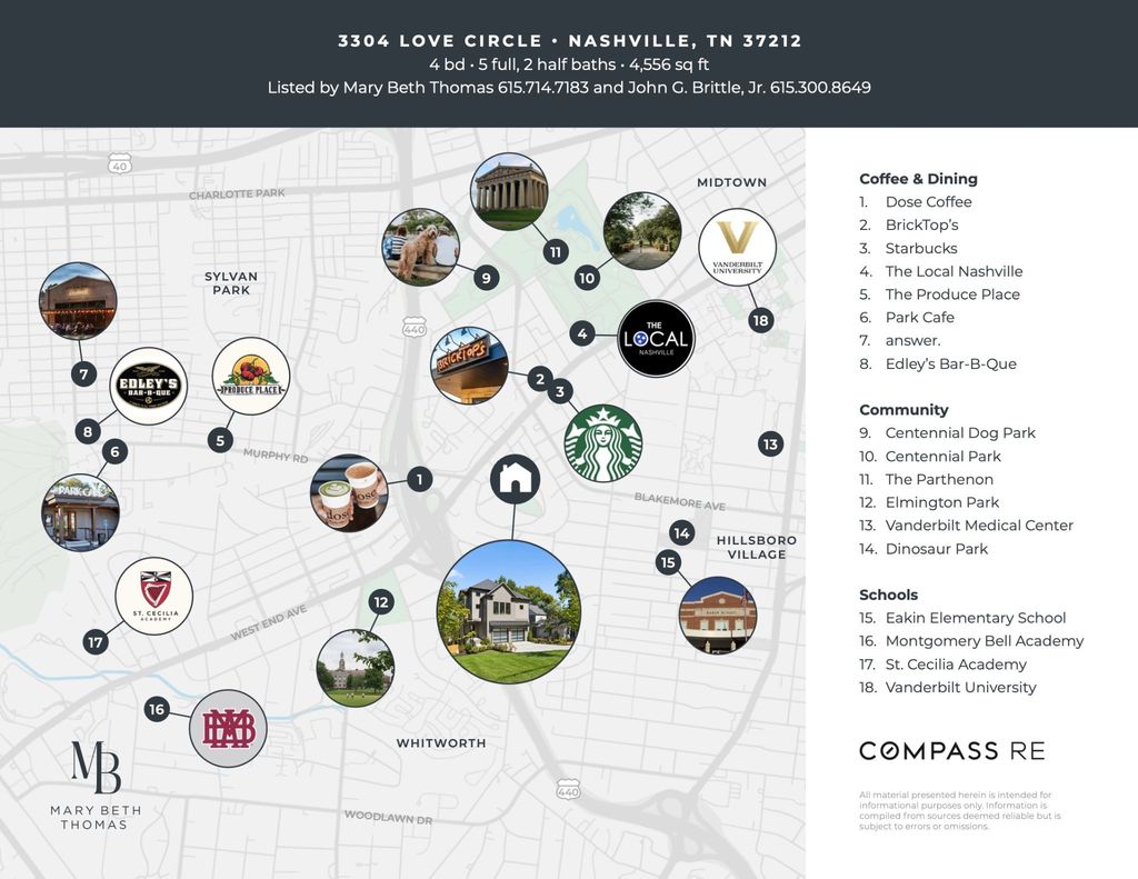 3304 Love Cir, Nashville