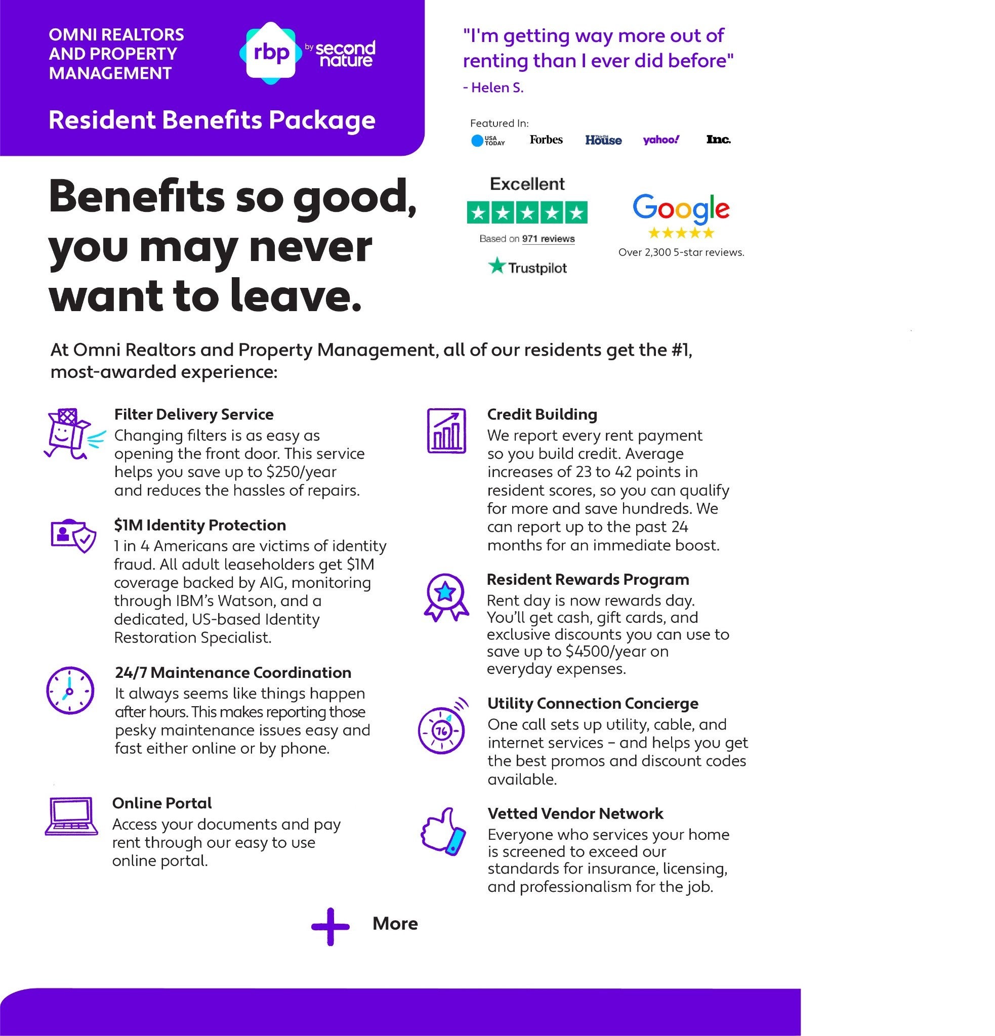 Photo of Listing #3163782