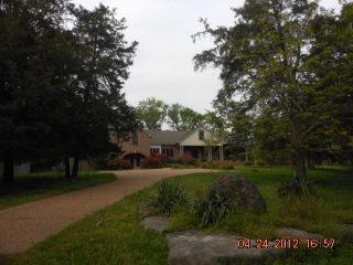 Hendersonville Real Estate - Residential for sale