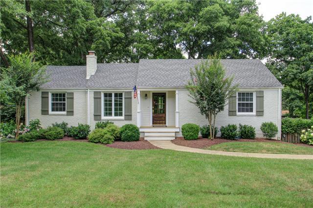 Residential Real Estate for sale in Nashville, TN