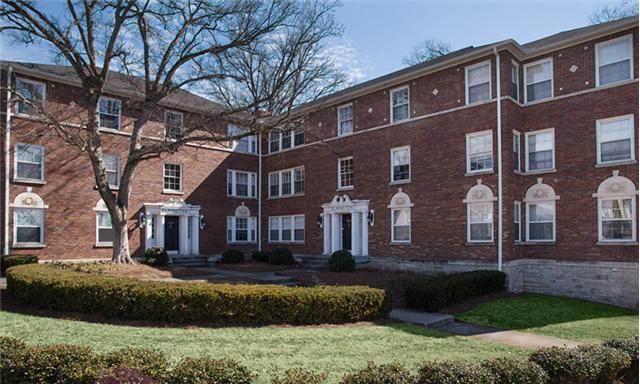 Residential Real Estate for sale in Nashville, TN